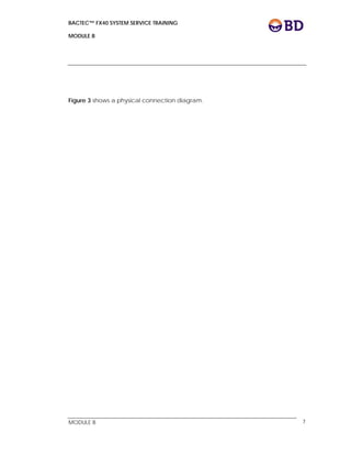 BACTEC™ FX40 SYSTEM SERVICE TRAINING
MODULE B
 
 
MODULE B 7
Figure 3 shows a physical connection diagram.
 