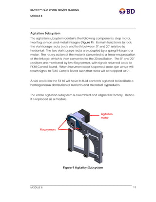 BACTEC™ FX40 SYSTEM SERVICE TRAINING
MODULE B
 
 
MODULE B 13
Agitation Subsystem
The agitation subsystem contains the following components: step motor,
two flag sensors and metal linkages (Figure 9). Its main function is to rock
the vial storage racks back and forth between 0° and 20° relative to
horizontal. The two vial storage racks are coupled by a gang linkage to a
motor. The rotary action of the motor is converted to a linear reciprocation
of the linkage, which is then converted to the 20 oscillation. The 0° and 20°
positions are monitored by two flag sensors, with signals returned back to
FX40 Control Board. When instrument door is opened, door ajar sensor will
return signal to FX40 Control Board such that racks will be stopped at 0°.
A vial seated in the FX 40 will have its fluid contents agitated to facilitate a
homogeneous distribution of nutrients and microbial byproducts.
The entire agitation subsystem is assembled and aligned in factory. Hence
it is replaced as a module.
Figure 9 Agitation Subsystem
Agitation
motor
Flag sensors
 