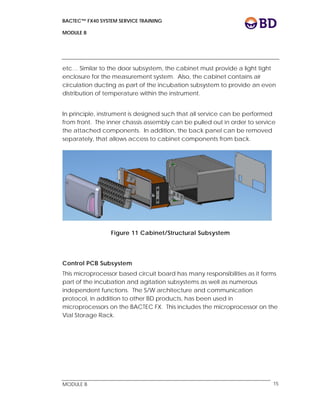 BACTEC™ FX40 SYSTEM SERVICE TRAINING
MODULE B
 
 
MODULE B 15
etc… Similar to the door subsystem, the cabinet must provide a light tight
enclosure for the measurement system. Also, the cabinet contains air
circulation ducting as part of the incubation subsystem to provide an even
distribution of temperature within the instrument.
In principle, instrument is designed such that all service can be performed
from front. The inner chassis assembly can be pulled out in order to service
the attached components. In addition, the back panel can be removed
separately, that allows access to cabinet components from back.
Figure 11 Cabinet/Structural Subsystem
Control PCB Subsystem
This microprocessor based circuit board has many responsibilities as it forms
part of the incubation and agitation subsystems as well as numerous
independent functions. The S/W architecture and communication
protocol, in addition to other BD products, has been used in
microprocessors on the BACTEC FX. This includes the microprocessor on the
Vial Storage Rack.
 