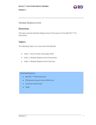 BACTEC™ FX40 SYSTEM SERVICE TRAINING
MODULE C
 
 
MODULE C 1
Module Replacement
Overview:
This topic provides Module Replacement Procedures for the BACTEC™ FX
Instrument.
Topics:
The following Topics are covered in this Module:
 Topic 1: Electro Static Discharge (ESD)
 Topic 2: Module Replacement Instructions
 Topic 3: Module Replacement Exercises
Materials Required:
 BACTEC™ FX40 Instrument
 ESD ground strap & bench/field mat
 Common Hand Tools
 DVM
 