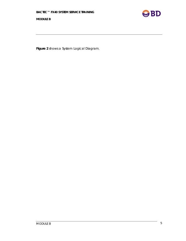 Bactec Fx System Users Manual