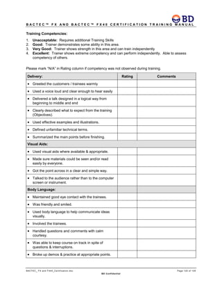 B A C T E C ™ F X A N D B A C T E C ™ F X 4 0 C E R T I F I C A T I O N T R A I N I N G M A N U A L
BACTEC_ FX and FX40_Certification.doc Page 120 of 129
BD Confidential
Training Competencies:
1. Unacceptable: Requires additional Training Skills
2. Good: Trainer demonstrates some ability in this area.
3. Very Good: Trainer shows strength in this area and can train independently
4. Excellent: Trainer shows extreme competency and can perform independently. Able to assess
competency of others.
Please mark “N/A” in Rating column if competency was not observed during training.
Delivery: Rating Comments
• Greeted the customers / trainees warmly
• Used a voice loud and clear enough to hear easily
• Delivered a talk designed in a logical way from
beginning to middle and end
• Clearly described what to expect from the training
(Objectives).
• Used effective examples and illustrations.
• Defined unfamiliar technical terms.
• Summarized the main points before finishing.
Visual Aids:
• Used visual aids where available & appropriate.
• Made sure materials could be seen and/or read
easily by everyone.
• Got the point across in a clear and simple way.
• Talked to the audience rather than to the computer
screen or instrument.
Body Language:
• Maintained good eye contact with the trainees.
• Was friendly and smiled.
• Used body language to help communicate ideas
visually.
• Involved the trainees.
• Handled questions and comments with calm
courtesy.
• Was able to keep course on track in spite of
questions & interruptions.
• Broke up demos & practice at appropriate points.
 