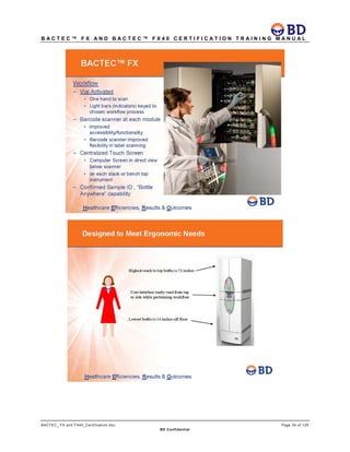 B A C T E C ™ F X A N D B A C T E C ™ F X 4 0 C E R T I F I C A T I O N T R A I N I N G M A N U A L
BACTEC_ FX and FX40_Certification.doc Page 34 of 129
BD Confidential
 