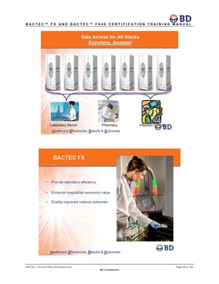 B A C T E C ™ F X A N D B A C T E C ™ F X 4 0 C E R T I F I C A T I O N T R A I N I N G M A N U A L
BACTEC_ FX and FX40_Certification.doc Page 36 of 129
BD Confidential
 