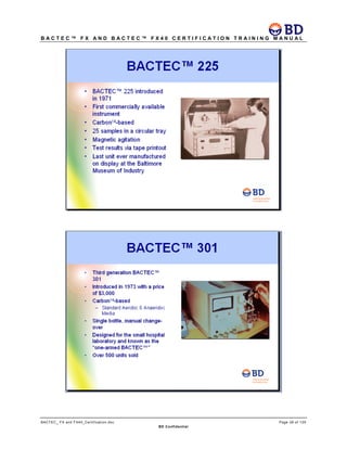 B A C T E C ™ F X A N D B A C T E C ™ F X 4 0 C E R T I F I C A T I O N T R A I N I N G M A N U A L
BACTEC_ FX and FX40_Certification.doc Page 39 of 129
BD Confidential
 