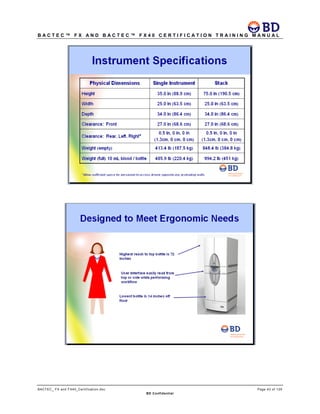 B A C T E C ™ F X A N D B A C T E C ™ F X 4 0 C E R T I F I C A T I O N T R A I N I N G M A N U A L
BACTEC_ FX and FX40_Certification.doc Page 43 of 129
BD Confidential
 