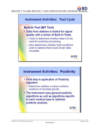 B A C T E C ™ F X A N D B A C T E C ™ F X 4 0 C E R T I F I C A T I O N T R A I N I N G M A N U A L
BACTEC_ FX and FX40_Certification.doc Page 47 of 129
BD Confidential
 