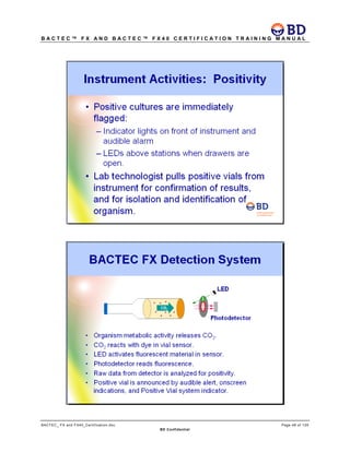 B A C T E C ™ F X A N D B A C T E C ™ F X 4 0 C E R T I F I C A T I O N T R A I N I N G M A N U A L
BACTEC_ FX and FX40_Certification.doc Page 48 of 129
BD Confidential
 