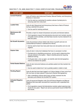 B A C T E C ™ F X A N D B A C T E C ™ F X 4 0 C E R T I F I C A T I O N T R A I N I N G M A N U A L
BACTEC_ FX and FX40_Certification.doc Page 51 of 129
BD Confidential
REPORT NAME REPORT USE
Current Positives Lists all Positive vials (Instrument Positive, Manual Positive, and Anonymous
Positive) in instrument.
• Can be used as a worksheet for positive cultures if printed prior to
removing vials from instrument
Loaded Vials Lists all vials (Sequenced and Anonymous) that have a Start of Protocol
during a selected time period.
• Can be used for tracking workload.
Maintenance QC
Report
Provides a report on drawer temperature set points and blocked stations.
• CLIA regulations require that laboratories document and maintain records
of Quality Control activities, and that these records must be retained for at
least two years.
No Growth Accession Lists all accessions whose related vials show no growth (and are not
marked Manual Positive) in selected time interval.
• Can be used to track how many sets have one vial positive and one vial
negative.
Orphan Vials Lists all vials in instrument database that have no accession number.
• If printed prior to identifying anonymous, can be used to determine time
vial was entered in the system. Helps to identify personnel requiring
additional training.
• If LIS goes down, once up again, can identify vials that demographics
need to be entered into system.
Partial Seated Stations Lists all vials instrument believes are partially seated (not fully inserted into
stations).
• Can be used to determine if vial is partially seated or station is bad.
Pending Report Lists all vials that have been logged in at Culture display or have come from
LIS, but have not been placed in instrument (Orphan Demographics).
• Aids in identifying cultures which have not been received into the
laboratory and entered into the BACTEC system.
Unloaded Negative
Vials
Lists all sequenced Negative vials (Out-of-Protocol Negative and Manual
Negative) that have been removed from instrument over a specified time
period.
• CLIA regulations require that laboratories maintain patient specimen test
results for two years. Report can serve as permanent record of BACTEC
test results.
 
