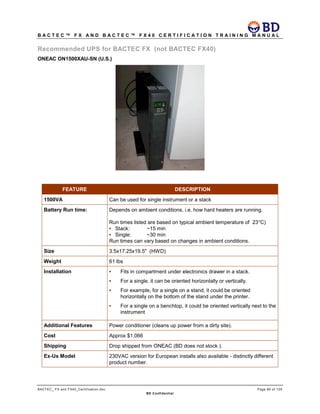 B A C T E C ™ F X A N D B A C T E C ™ F X 4 0 C E R T I F I C A T I O N T R A I N I N G M A N U A L
BACTEC_ FX and FX40_Certification.doc Page 85 of 129
BD Confidential
Recommended UPS for BACTEC FX (not BACTEC FX40)
ONEAC ON1500XAU-SN (U.S.)
FEATURE DESCRIPTION
1500VA Can be used for single instrument or a stack
Battery Run time: Depends on ambient conditions, i.e. how hard heaters are running.
Run times listed are based on typical ambient temperature of 23°C)
• Stack: ~15 min
• Single: ~30 min
Run times can vary based on changes in ambient conditions.
Size 3.5x17.25x19.5" (HWD)
Weight 61 lbs
Installation • Fits in compartment under electronics drawer in a stack.
• For a single, it can be oriented horizontally or vertically.
• For example, for a single on a stand, it could be oriented
horizontally on the bottom of the stand under the printer.
• For a single on a benchtop, it could be oriented vertically next to the
instrument
Additional Features Power conditioner (cleans up power from a dirty site).
Cost Approx $1,066
Shipping Drop shipped from ONEAC (BD does not stock ).
Ex-Us Model 230VAC version for European installs also available - distinctly different
product number.
 