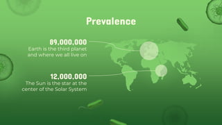 Prevalence
Earth is the third planet
and where we all live on
89,000,000
The Sun is the star at the
center of the Solar System
12,000,000
 