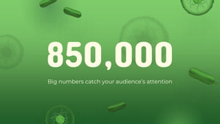 850,000
Big numbers catch your audience’s attention
 