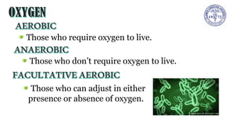 Those who require oxygen to live.
Those who don’t require oxygen to live.
Those who can adjust in either
presence or absence of oxygen.
 
