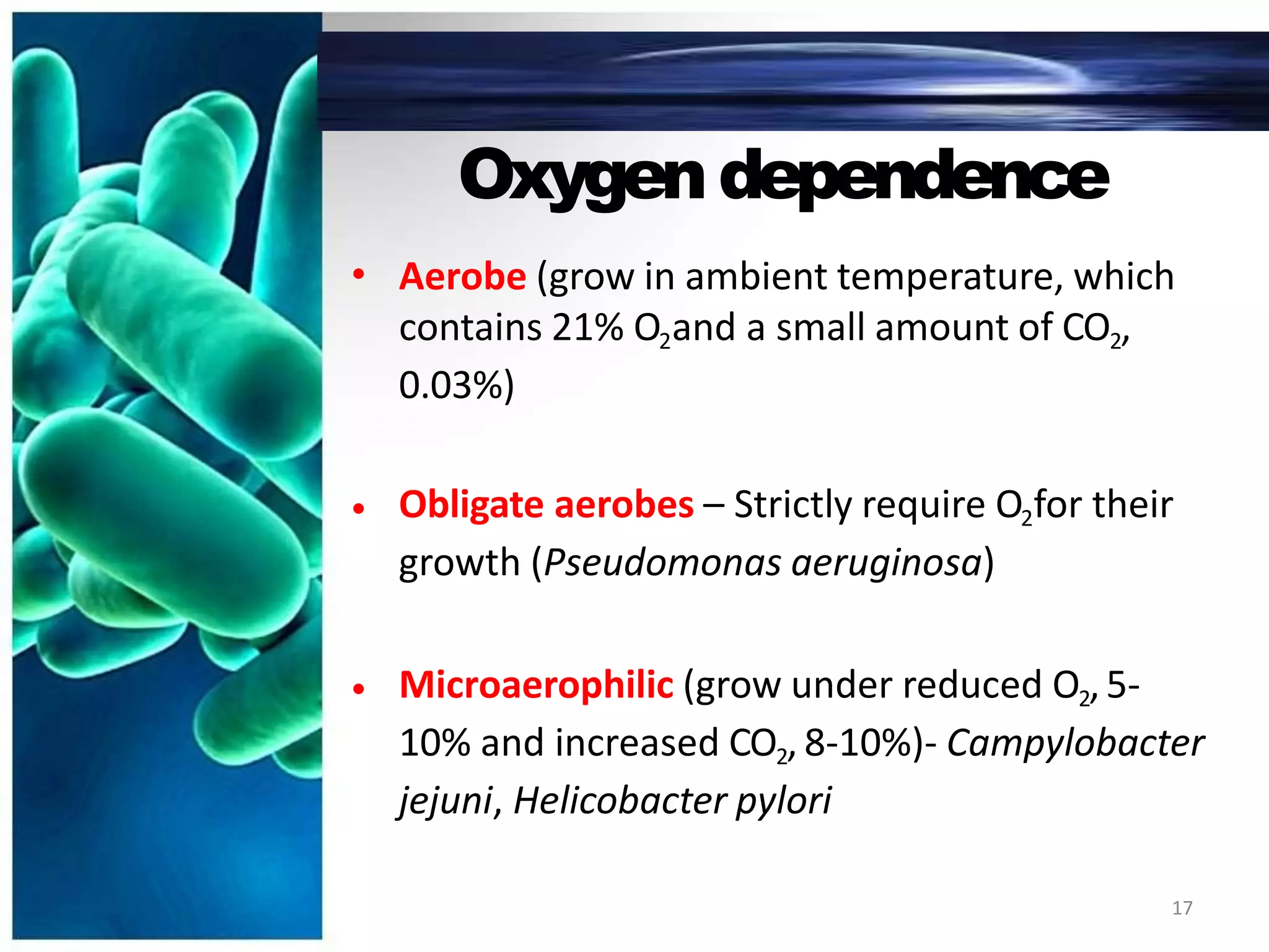 Oxygendependence
• Aerobe (grow in ambient temperature, which
contains 21% O2and a small amount of CO2,
0.03%)
• Obligate aerobes – Strictly require O2for their
growth (Pseudomonas aeruginosa)
• Microaerophilic (grow under reduced O2,5-
10% and increased CO2, 8-10%)- Campylobacter
jejuni, Helicobacter pylori
17
 