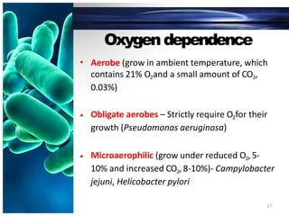 Oxygendependence
• Aerobe (grow in ambient temperature, which
contains 21% O2and a small amount of CO2,
0.03%)
• Obligate aerobes – Strictly require O2for their
growth (Pseudomonas aeruginosa)
• Microaerophilic (grow under reduced O2,5-
10% and increased CO2, 8-10%)- Campylobacter
jejuni, Helicobacter pylori
17
 