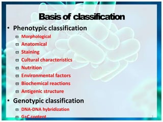 Basisof classification
• Phenotypic classification
 Morphological
 Anatomical
 Staining
 Cultural characteristics
 Nutrition
 Environmental factors
 Biochemical reactions
 Antigenic structure
• Genotypic classification
 DNA-DNA hybridization
 G+C content 2
 