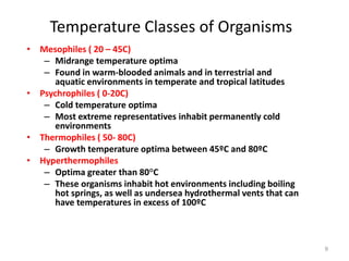 9
Temperature Classes of Organisms
• Mesophiles ( 20 – 45C)
– Midrange temperature optima
– Found in warm-blooded animals and in terrestrial and
aquatic environments in temperate and tropical latitudes
• Psychrophiles ( 0-20C)
– Cold temperature optima
– Most extreme representatives inhabit permanently cold
environments
• Thermophiles ( 50- 80C)
– Growth temperature optima between 45ºC and 80ºC
• Hyperthermophiles
– Optima greater than 80°C
– These organisms inhabit hot environments including boiling
hot springs, as well as undersea hydrothermal vents that can
have temperatures in excess of 100ºC
 