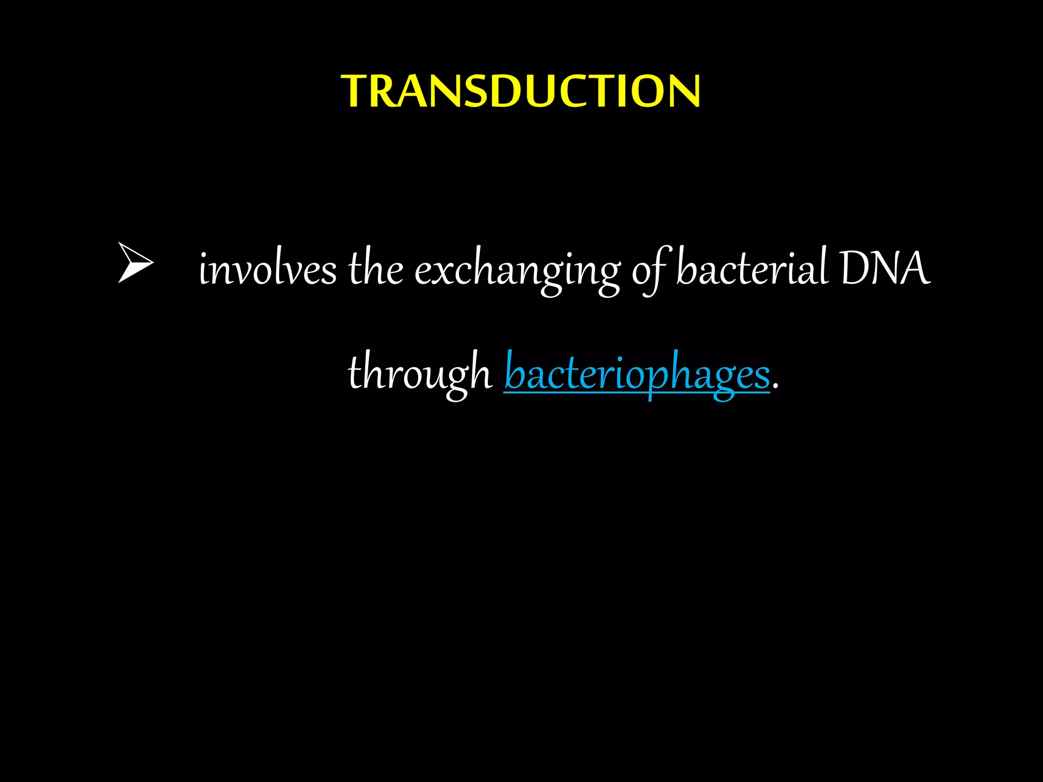 TRANSDUCTION
 involves the exchanging of bacterial DNA
through bacteriophages.
 