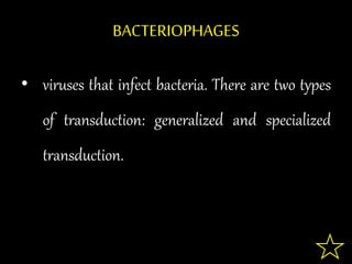 BACTERIOPHAGES
• viruses that infect bacteria. There are two types
of transduction: generalized and specialized
transduction.
 