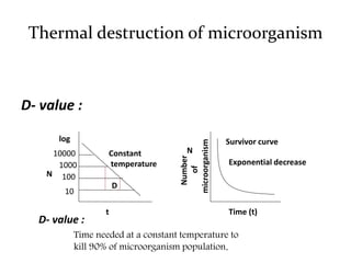 D- value :
10
100
1000
10000
D
log
t
Constant
temperature
Number
of
microorganism
N
N
Time (t)
Exponential decrease
Survivor curve
Time needed at a constant temperature to
kill 90% of microorganism population.
D- value :
Thermal destruction of microorganism
 