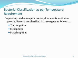 Bacterial Classification as per Temperature
Requirement
Depending on the temperature requirement for optimum
growth, Bacteria are classified in three types as follows…..
Thermophiles
Mesophiles
Psycchrophiles
18
Gurunanak College of Pharmacy, Nagpur
 