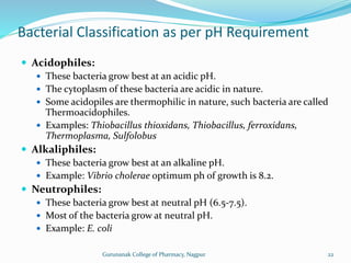  Acidophiles:
 These bacteria grow best at an acidic pH.
 The cytoplasm of these bacteria are acidic in nature.
 Some acidopiles are thermophilic in nature, such bacteria are called
Thermoacidophiles.
 Examples: Thiobacillus thioxidans, Thiobacillus, ferroxidans,
Thermoplasma, Sulfolobus
 Alkaliphiles:
 These bacteria grow best at an alkaline pH.
 Example: Vibrio cholerae optimum ph of growth is 8.2.
 Neutrophiles:
 These bacteria grow best at neutral pH (6.5-7.5).
 Most of the bacteria grow at neutral pH.
 Example: E. coli
Bacterial Classification as per pH Requirement
22
Gurunanak College of Pharmacy, Nagpur
 