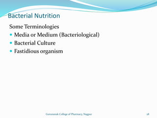 Some Terminologies
 Media or Medium (Bacteriological)
 Bacterial Culture
 Fastidious organism
Bacterial Nutrition
28
Gurunanak College of Pharmacy, Nagpur
 