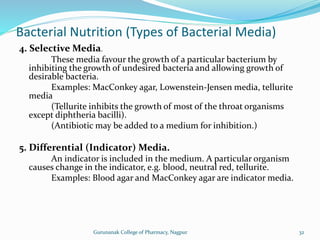 4. Selective Media.
These media favour the growth of a particular bacterium by
inhibiting the growth of undesired bacteria and allowing growth of
desirable bacteria.
Examples: MacConkey agar, Lowenstein-Jensen media, tellurite
media
(Tellurite inhibits the growth of most of the throat organisms
except diphtheria bacilli).
(Antibiotic may be added to a medium for inhibition.)
5. Differential (Indicator) Media.
An indicator is included in the medium. A particular organism
causes change in the indicator, e.g. blood, neutral red, tellurite.
Examples: Blood agar and MacConkey agar are indicator media.
Bacterial Nutrition (Types of Bacterial Media)
32
Gurunanak College of Pharmacy, Nagpur
 