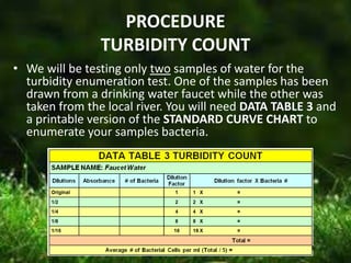 PROCEDURE
TURBIDITY COUNT
• We will be testing only two samples of water for the
turbidity enumeration test. One of the samples has been
drawn from a drinking water faucet while the other was
taken from the local river. You will need DATA TABLE 3 and
a printable version of the STANDARD CURVE CHART to
enumerate your samples bacteria.
 