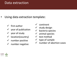 Bacterial causes of small ruminant abortion: A systematic review and meta-analysis