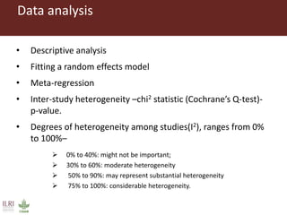 Bacterial causes of small ruminant abortion: A systematic review and meta-analysis