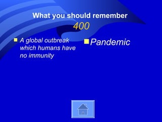 What you should remember
                    400
s   A global outbreak   s Pandemic
    which humans have
    no immunity
 