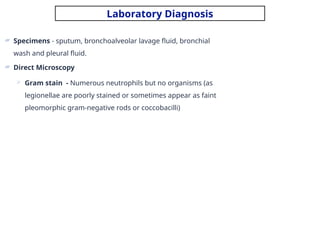 Comprehensive Overview of Bacterial Atypical Pneumonia: Pathogens ...