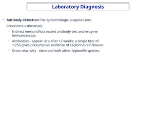 Comprehensive Overview of Bacterial Atypical Pneumonia: Pathogens ...
