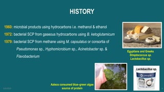 HISTORY
Egyptians and Greeks
Streptococcus sp.
Lactobacillus sp.
Aztecs consumed blue–green algae
source of protein
Lactobacillus sp.
3/4/2019 4
1960: microbial products using hydrocarbons i.e. methanol & ethanol
1972: bacterial SCP from gaseous hydrocarbons using B. ketoglutamicum
1979: bacterial SCP from methane using M. capsulatus or consortia of
Pseudomonas sp., Hyphomicrobium sp., Acinetobacter sp. &
Flavobacterium
 