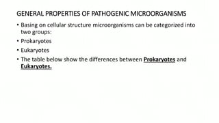 GENERAL PROPERTIES OF PATHOGENIC MICROORGANISMS
• Basing on cellular structure microorganisms can be categorized into
two groups:
• Prokaryotes
• Eukaryotes
• The table below show the differences between Prokaryotes and
Eukaryotes.
 