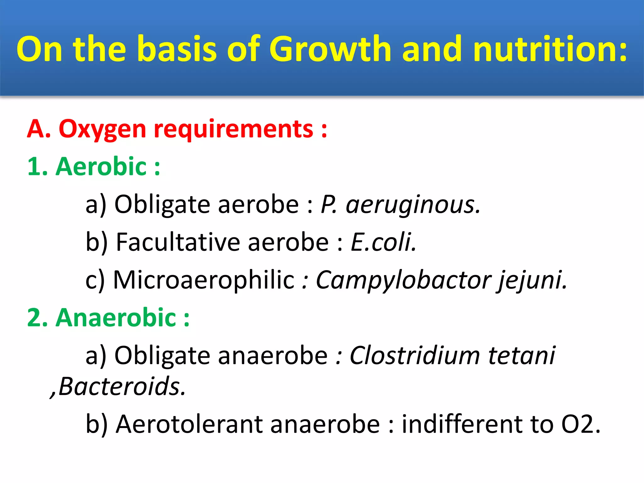 On the basis of Growth and nutrition:
A. Oxygen requirements :
1. Aerobic :
a) Obligate aerobe : P. aeruginous.
b) Facultative aerobe : E.coli.
c) Microaerophilic : Campylobactor jejuni.
2. Anaerobic :
a) Obligate anaerobe : Clostridium tetani
,Bacteroids.
b) Aerotolerant anaerobe : indifferent to O2.
 