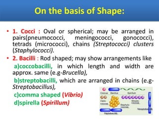 On the basis of Shape:
• 1. Cocci : Oval or spherical; may be arranged in
pairs(pneumococci, meningococci, gonococci),
tetrads (micrococci), chains (Streptococci) clusters
(Staphylococci).
• 2. Bacilli : Rod shaped; may show arrangements like
a)coccobacilli, in which length and width are
approx. same (e.g-Brucella),
b)streptobacilli, which are arranged in chains (e.g-
Streptobacillus),
c)comma shaped (Vibrio)
d)spirella (Spirillum)
 