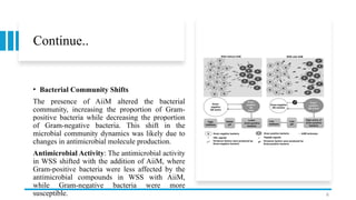 The Secret Life of Bacteria: Communication Pathways in Methane ...