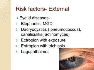 Risk factors- External
 Eyelid diseases-
1. Blepharitis, MGD
2. Dacryocystitis ( pneumococcus),
canaliculitis( actinomyces)
3. Ectropion with exposure
4. Entropion with trichiasis
5. Lagophthalmos
 