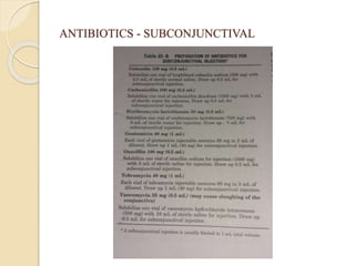 ANTIBIOTICS - SUBCONJUNCTIVAL
 