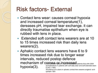 Risk factors- External
 Contact lens wear: causes corneal hypoxia
and increased corneal temperature(1),
dereases pH, impaired tear exchange. it can
directly traumatise epithelium when eye is
rubbed with lens in place.
 Extended soft contact lens wearers are at 10
to 15 times increased risk than daily lens
wearers(2).
 Aphakic contact lens wearers have 6 to 9
times increased risk due to longer wear
intervals, reduced postop defence
mechanism of cornea or increased
hypoxia(3).
1 contact lens related k ulcers in compliant patients-Amj ohth 2004
2complications in patients with soft daily wear and soft extended wear-
CLAO J 1993
3Incidence of k ulcers in aphakic contact lens wearers england- arch
ophtalm 1991
 