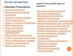 bacterial-diseases-pptx