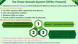 The Three-Domain System (1970s–Present)
Advances in molecular biology revealed fundamental differences between major groups of microbes.
Key discoveries about Archaea:
16S rRNA sequences differ significantly from Bacteria.
Cell wall composition is distinct.
Membrane lipids are unique.
Protein synthesis machinery resembles that of eukaryotes.
This led to the three-domain classification:
1
2 3
Domains represent a higher taxonomic level than kingdoms.
Interestingly, Archaea share some traits with Eukarya .
Traditional Kingdom Monera was split into two domains: Bacteria and Archaea.
Bacteria – True bacteria (Eubacteria)
Archaea – Ancient prokaryotic
microbes. Contains archaeobacteria
Eukarya – All eukaryotic organisms.
, Contains all eukaryotic kingdoms
(Animals, Plants, Fungi, Protists).
 