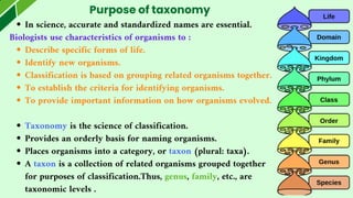 Purpose of taxonomy
In science, accurate and standardized names are essential.
Biologists use characteristics of organisms to :
Describe specific forms of life.
Identify new organisms.
Classification is based on grouping related organisms together.
To establish the criteria for identifying organisms.
To provide important information on how organisms evolved.
Taxonomy is the science of classification.
Provides an orderly basis for naming organisms.
Places organisms into a category, or taxon (plural: taxa).
A taxon is a collection of related organisms grouped together
for purposes of classification.Thus, genus, family, etc., are
taxonomic levels .
 