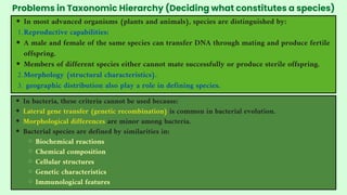 Problems in Taxonomic Hierarchy (Deciding what constitutes a species)
In bacteria, these criteria cannot be used because:
Lateral gene transfer (genetic recombination) is common in bacterial evolution.
Morphological differences are minor among bacteria.
Bacterial species are defined by similarities in:
Biochemical reactions
Chemical composition
Cellular structures
Genetic characteristics
Immunological features
In most advanced organisms (plants and animals), species are distinguished by:
Reproductive capabilities:
1.
A male and female of the same species can transfer DNA through mating and produce fertile
offspring.
Members of different species either cannot mate successfully or produce sterile offspring.
Morphology (structural characteristics).
2.
geographic distribution also play a role in defining species.
3.
 