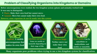 Before microorganisms were studied, the two-kingdom system (plants and animals) worked well.
It was easy to distinguish:
Plants: Make their own food but cannot move.
Animals: Move but cannot make their own food.
However, some organisms do not fit neatly into this system:
Problem of Classifying Organisms into Kingdoms or Domains
Euglena: A mobile
microorganism that
makes its own food
Many organisms pose problems when trying to use a two-kingdom system for classification.
Jellyfishes and sponges:
Some are motile or
immotile depending on
their stage of life.
Colorless fungi:
Neither move nor
make their own
food
Slime molds: Can be
unicellular or
multicellular, and
mobile or immobile.
 