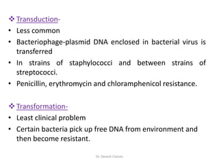 Transduction-
• Less common
• Bacteriophage-plasmid DNA enclosed in bacterial virus is
transferred
• In strains of staphylococci and between strains of
streptococci.
• Penicillin, erythromycin and chloramphenicol resistance.
Transformation-
• Least clinical problem
• Certain bacteria pick up free DNA from environment and
then become resistant.
Dr. Devesh Classes
 