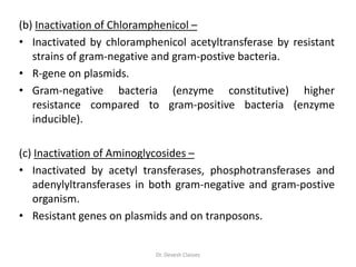 (b) Inactivation of Chloramphenicol –
• Inactivated by chloramphenicol acetyltransferase by resistant
strains of gram-negative and gram-postive bacteria.
• R-gene on plasmids.
• Gram-negative bacteria (enzyme constitutive) higher
resistance compared to gram-positive bacteria (enzyme
inducible).
(c) Inactivation of Aminoglycosides –
• Inactivated by acetyl transferases, phosphotransferases and
adenylyltransferases in both gram-negative and gram-postive
organism.
• Resistant genes on plasmids and on tranposons.
Dr. Devesh Classes
 