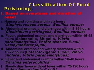 Classification Of Food Poisoning : I. Based on symptoms and duration of onset a .  Nausea and vomiting within six hours ( Staphylococcus aureus ,  Bacillus cereus ) b.  Abdominal cramps and diarrhoea within 8-16 hours ( Clostridium perfringens, Bacillus cereus ) c.  Fever, abdominal cramps and diarrhoea within 16-48 hours ( Salmonella, Shigella,  Vibrio parahemolyticus , Enteroinvasive  E.coli ,  Campylobacter jejuni ) d.  Abdominal cramps and watery diarrhoea within 16-72 hours ( Enterotoxigenic  E.coli ,  Vibrio cholera  ,  Vibrio parahemolyticus ,) e.  Fever and abdominal cramps within 16-48 hours ( Yersinia enterocolitica ) f.  Bloody diarrhoea without fever within 72-120 hours ( Enterohemorrhagic E.coli  ) g.  Nausea, vomiting, diarrhoea and paralysis within 18-36 hours ( Clostridium botulinum ) 